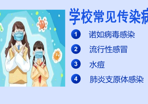 “预”见冬天，防范疾病——通州高中开展冬季传染病预防科普教育活动