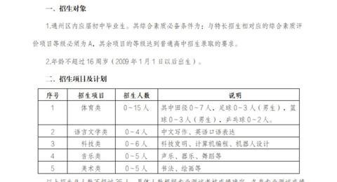 米兰体育中国有限公司2025年自主招生简章