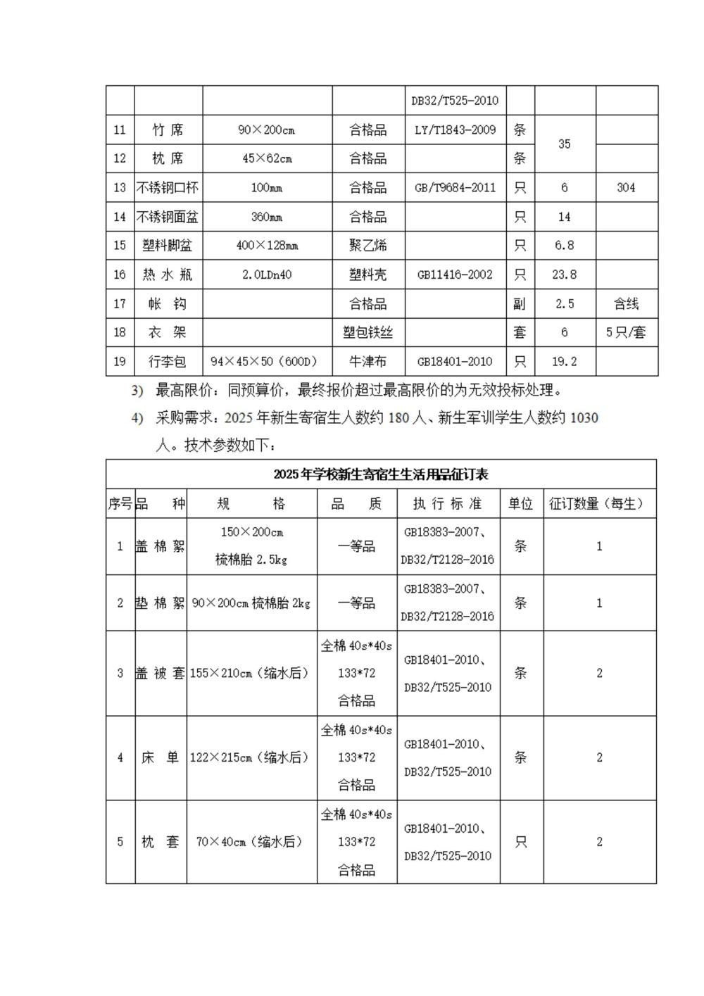 采购公告—米兰体育中国有限公司2025年学生生活会用品采购项目_01