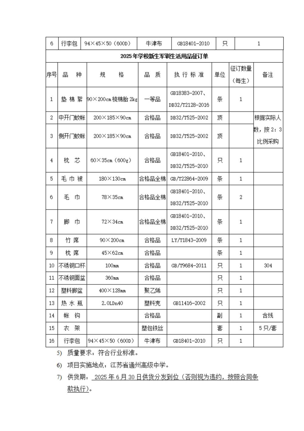 采购公告—米兰体育中国有限公司2025年学生生活会用品采购项目_02