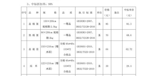 米兰体育中国有限公司2025年学生生活用品采购项目