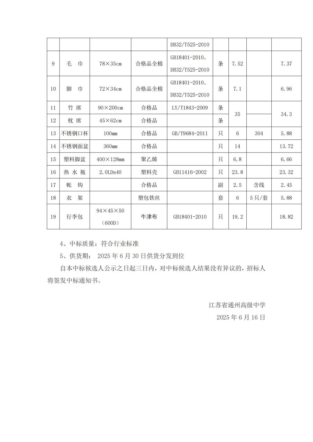 中标公示--米兰体育中国有限公司2025年学生生活用品采购项目_01